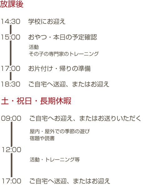 ハッピーキャンプの1日のながれ